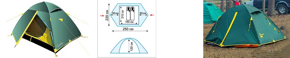 Палатка туристическая двухместная Tramp Scout 2 V2 Кат. А